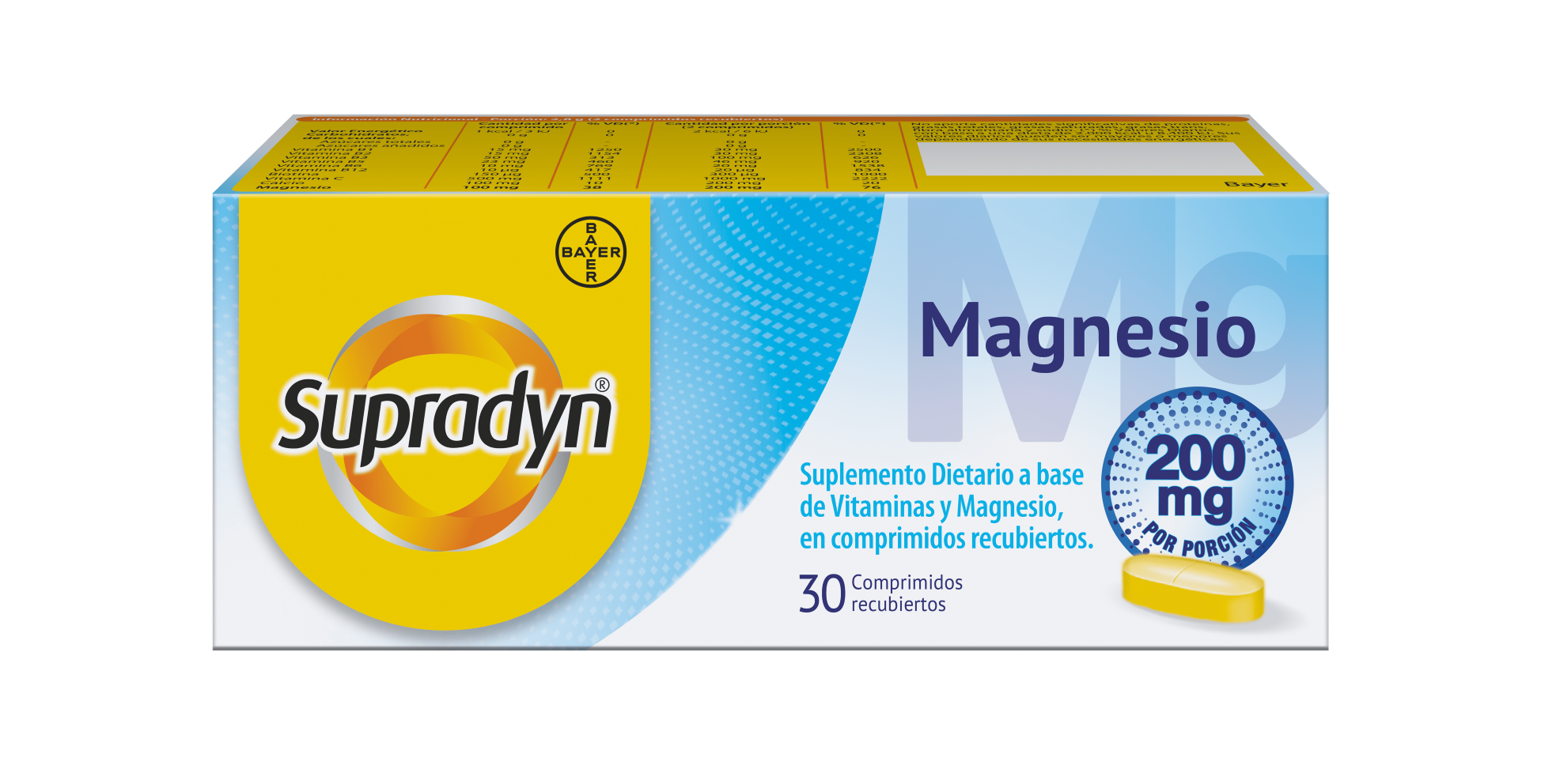 Supradyn Magnesio 